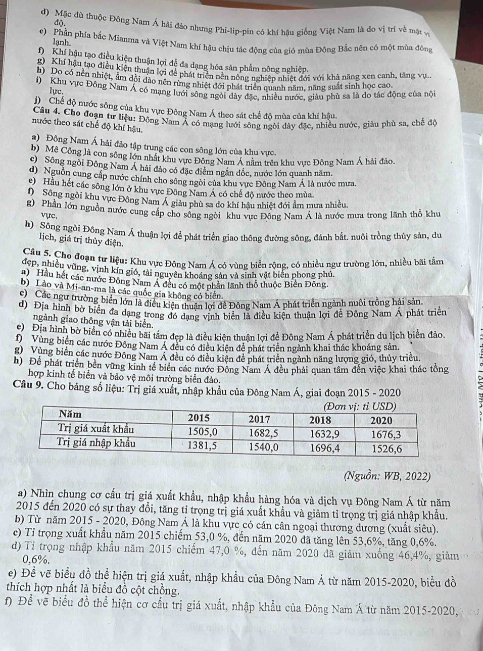 độ.
d) Mặc dù thuộc Đông Nam Á hải đảo nhưng Phi-lip-pin có khí hậu giống Việt Nam là do vị trí về mặt vài
e)Phần phía bắc Mianma và Việt Nam khí hậu chịu tác động của gió mùa Đông Bắc nên có một mùa đông
lạnh.
f) Khí hậu tạo điều kiện thuận lợi đệ đa dạng hóa sản phẩm nông nghiệp.
g) Khí hậu tạo điều kiện thuận lợi đề phát triển nền nông nghiêp nhiệt đới với khả năng xen canh, tăng vục
h) Do có nền nhiệt, ẩm dồi dào nên rừng nhiệt đới phát triển quanh năm. năng suất sinh học cao.
i) Khu vực Đông Nam Á có mạng lưới sông ngòi dày đặc, nhiều nước, giàu phù sa là do tác động của nội
lực.
i) Chế độ nước sông của khu vực Đông Nam Á theo sát chế độ mùa của khí hậu.
Câu 4. Cho đoạn tư liệu: Đông Nam Á có mạng lưới sông ngòi dày đặc, nhiều nước, giàu phù sa, chế độ
thước theo sát chế độ khí hậu.
a) Đông Nam Á hải đảo tập trung các con sông lớn của khu vực.
b) Mê Công là con sông lớn nhất khu vực Đông Nam Á nằm trên khu vực Đông Nam Á hải đảo.
c) Sông ngòi Đông Nam A hải đảo có đặc điểm ngăn dốc, nước lớn quanh năm.
d) Nguồn cung cấp nước chính cho sông ngòi của khu vực Đông Nam Á là nước mưa.
e) Hầu hết các sông lớn ở khu vực Đông Nam Á có chế độ nước theo mùa.
f) Sông ngòi khu vực Đông Nam Á giàu phù sa do khí hậu nhiệt đới ẩm mưa nhiều
g) Phần lớn nguồn nước cung cấp cho sông ngòi khu vực Đông Nam Á là nước mưa trong lãnh thổ khu
vực.
h) Sông ngòi Đông Nam Á thuận lợi để phát triển giao thông đường sông, đánh bắt. nuôi trồng thủy sản, du
lịch, giá trị thủy điện.
Câu 5. Cho đoạn tư liệu: Khu vực Đông Nam Á có vùng biển rộng, có nhiều ngư trường lớn, nhiều bãi tấm
đẹp, nhiều vũng, vịnh kín gió, tài nguyên khoáng sản và sinh vật biển phong phú
a)  Hầu hết các nước Đông Nam Á đều có một phần lãnh thổ thuộc Biển Đông.
b) Lào và Mi-an-ma là các quốc gia không có biển.
c)  Các ngư trường biển lớn là điều kiện thuân lợi đề Đông Nam Á phát triển ngành nuôi trồng hải sản
d) Địa hình bờ biển đa dạng trong đó dạng vịnh biển là điều kiện thuận lợi đề Đông Nam Á phát triển
ngành giao thông vận tải biển.
e) Địa hình bờ biển có nhiều bãi tấm đẹp là điều kiện thuận lợi để Đông Nam Á phát triển du lịch biển đảo.
f) Vùng biển các nước Đông Nam Á đều có điều kiên đề phát triển ngành khai thác khoáng sản.
g) Vùng biển các nước Đông Nam Á đều có điều kiện để phát triển ngành năng lượng gió, thủy triều.
h) Để phát triển bền vững kinh tế biên các nước Đồng Nam A đều phải quan tâm đến việc khai thác tổng
hợp kinh tế biển và bảo vệ môi trường biển đảo.
Câu 9. Cho bảng số liệu: Trị giá xuất, nhập khẩu của Đông Nam Á, giai đoạn 2015 - 2020
(Nguồn: WB, 2022)
a) Nhìn chung cơ cấu trị giá xuất khẩu, nhập khẩu hàng hóa và dịch vụ Đông Nam Á từ năm
2015 đến 2020 có sự thay đổi, tăng tỉ trọng trị giá xuất khầu và giảm tỉ trọng trị giá nhập khẩu.
b) Từ năm 2015 - 2020, Đông Nam Á là khu vực có cán cân ngoại thương dương (xuất siêu).
c) Tỉ trọng xuất khẩu năm 2015 chiếm 53,0 %, đến năm 2020 đã tăng lên 53,6%, tăng 0,6%.
d) Tỉ trọng nhập khẩu năm 2015 chiếm 47,0 %, đến năm 2020 đã giảm xuống 46,4%, giảm
0,6%.
e) Để vẽ biểu đồ thể hiện trị giá xuất, nhập khẩu của Đông Nam Á từ năm 2015-2020, biểu đồ
thích hợp nhất là biểu đồ cột chồng.
f) Để về biểu đồ thể hiện cơ cấu trị giá xuất, nhập khẩu của Đông Nam Á từ năm 2015-2020,