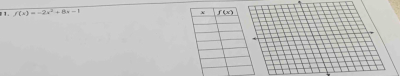 f(x)=-2x^2+8x-1