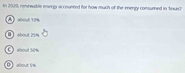 In 2020, renewable energy accounted for how much of the energy consumed in Texas?
A about 10%
B about 25%
C about 50%
D about 5%