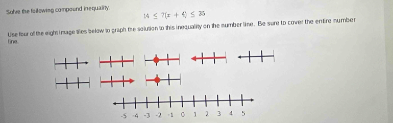 Solve the following compound inequality.
14≤ 7(x+4)≤ 35
Use four of the eight image tiles below to graph the solution to this inequality on the number line. Be sure to cover the entire number 
line.