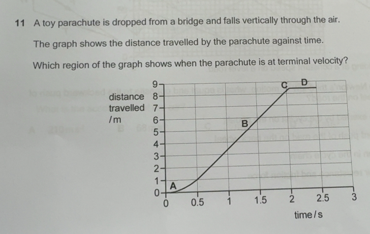 Solved: A toy parachute is dropped from a bridge and falls vertically ...