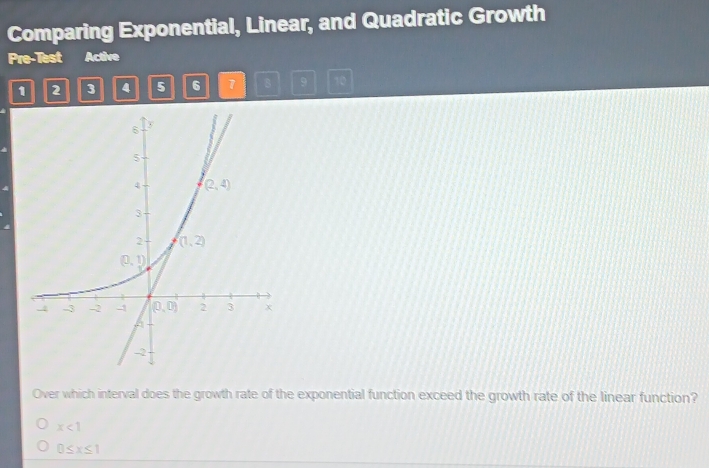 Comparing Exponential, Linear, and Quadratic Growth
Pre-Test Active
1 2 3 4 5 6 1 8 9 10
Over which interval does the growth rate of the exponential function exceed the growth rate of the linear function?
x<1</tex>
0≤ x≤ 1