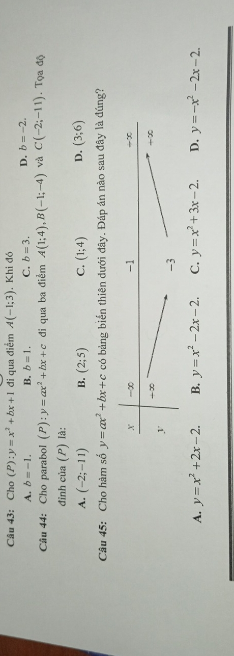 Cho (P):y=x^2+bx+1 đi qua điểm A(-1;3). Khi đó
A. b=-1. B. b=1. C. b=3.
D. b=-2. 
Câu 44: Cho parabol (P):y=ax^2+bx+c đi qua ba điểm A(1;4), B(-1;-4) và C(-2;-11). Tọa độ
đinh của (P) là:
D.
A. (-2;-11) B. (2;5) C. (1;4) (3;6)
Câu 45: Cho hàm số y=ax^2+bx+c có bảng biến thiên dưới đây. Đáp án nào sau đây là đúng?
A. y=x^2+2x-2. B. y=x^2-2x-2. C. y=x^2+3x-2. D. y=-x^2-2x-2.