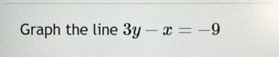 Graph the line 3y-x=-9