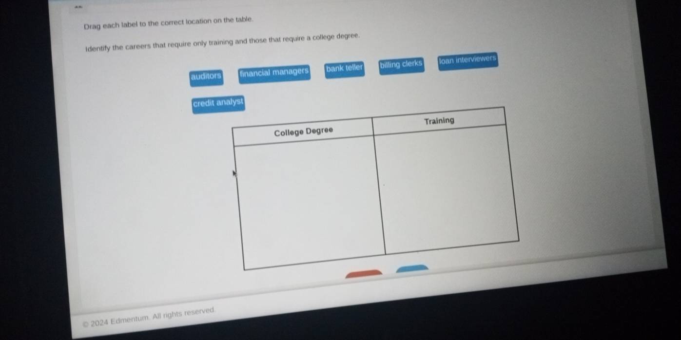 Drag each label to the correct location on the table.
Identify the careers that require only training and those that require a college degree.
auditors financial managers bank telle billing clerks loan interviewers
credi
© 2024 Edmentum. All rights reserved.