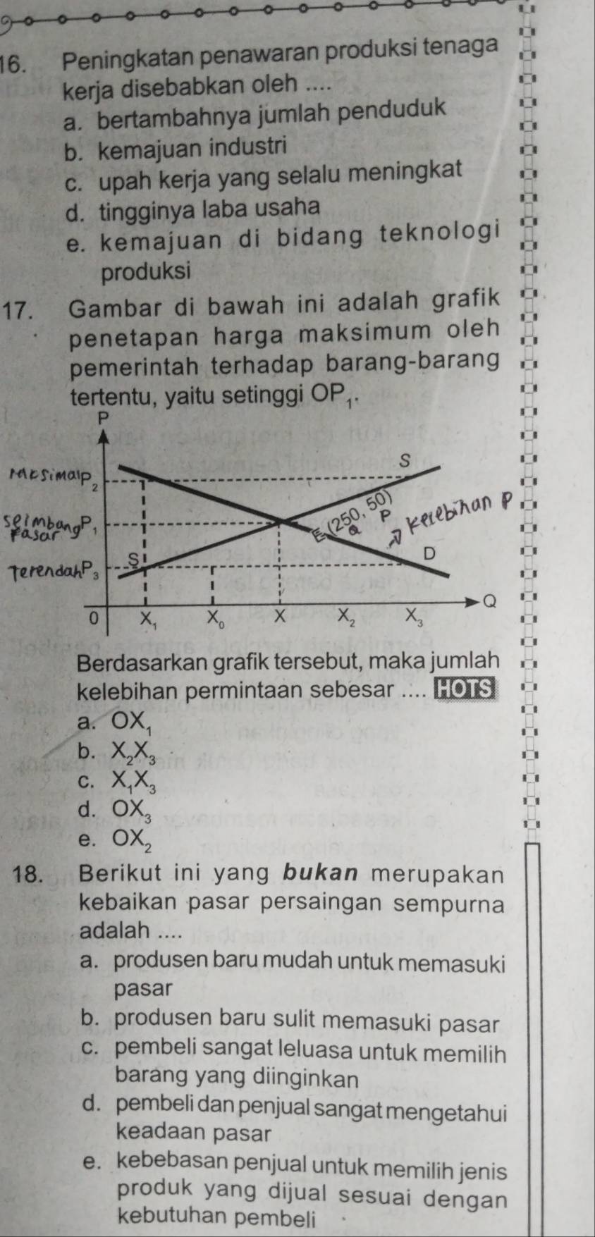 Peningkatan penawaran produksi tenaga
kerja disebabkan oleh ....
a. bertambahnya jumlah penduduk
b. kemajuan industri
c. upah kerja yang selalu meningkat
d. tingginya laba usaha
e. kemajuan di bidang teknologi
produksi
17. Gambar di bawah ini adalah grafik
penetapan harga maksimum oleh
pemerintah terhadap barang-barang
tertentu, yaitu setinggi OP_1.
Berdasarkan grafik tersebut, maka jumlah
kelebihan permintaan sebesar …… HOTS
a. OX_1
b. X_2X_3
C. X_1X_3
d. OX_3
e. OX_2
18. Berikut ini yang bukan merupakan
kebaikan pasar persaingan sempurna
adalah ....
a. produsen baru mudah untuk memasuki
pasar
b. produsen baru sulit memasuki pasar
c. pembeli sangat leluasa untuk memilih
barang yang diinginkan
d. pembeli dan penjual sangat mengetahui
keadaan pasar
e. kebebasan penjual untuk memilih jenis
produk yang dijual sesuai dengan
kebutuhan pembeli