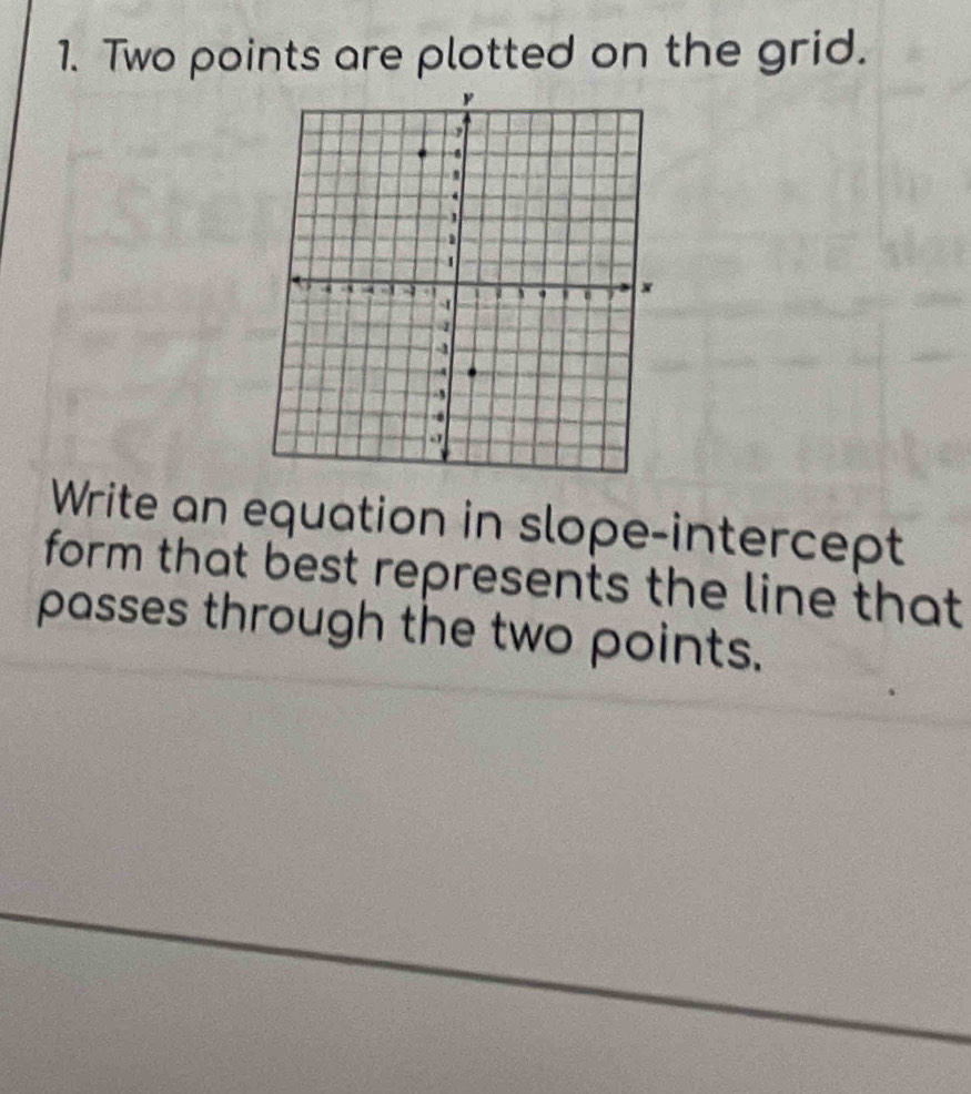 Two points are plotted on the grid. 
Write an equation in slope-intercept 
form that best represents the line that 
passes through the two points.