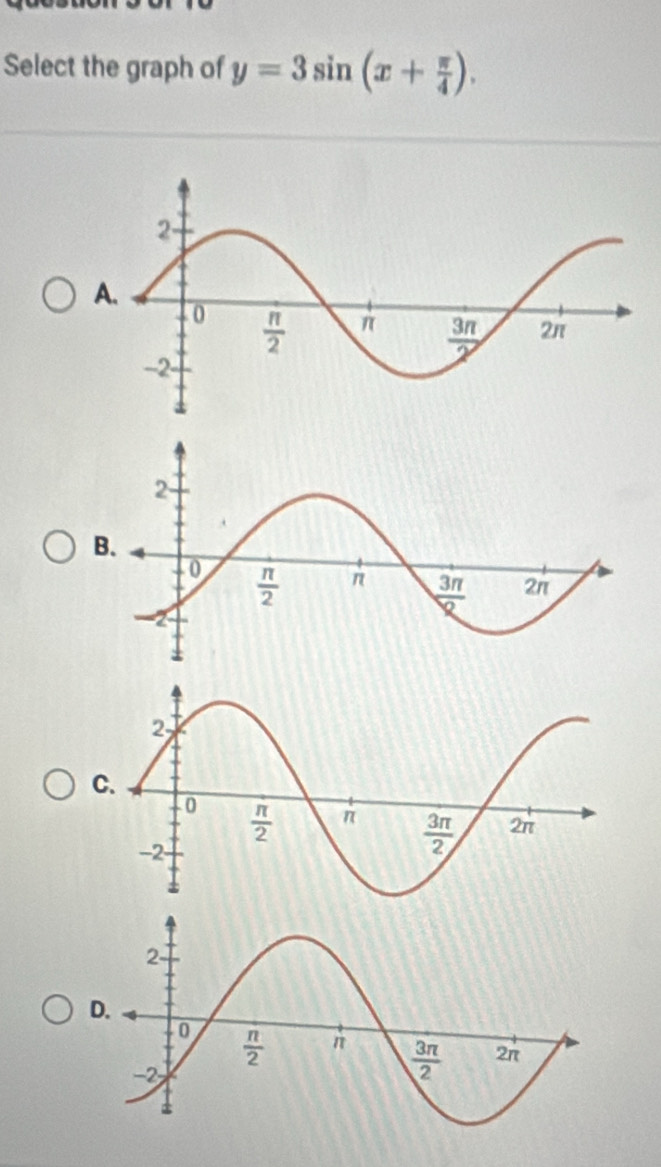 Select the graph of y=3sin (x+ π /4 ).
A.