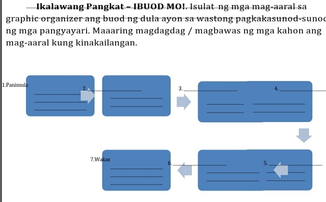 Solved: Ikalawang Pangkat - IBUOD MO!. Isulat ng mga mag-aaral sa ...