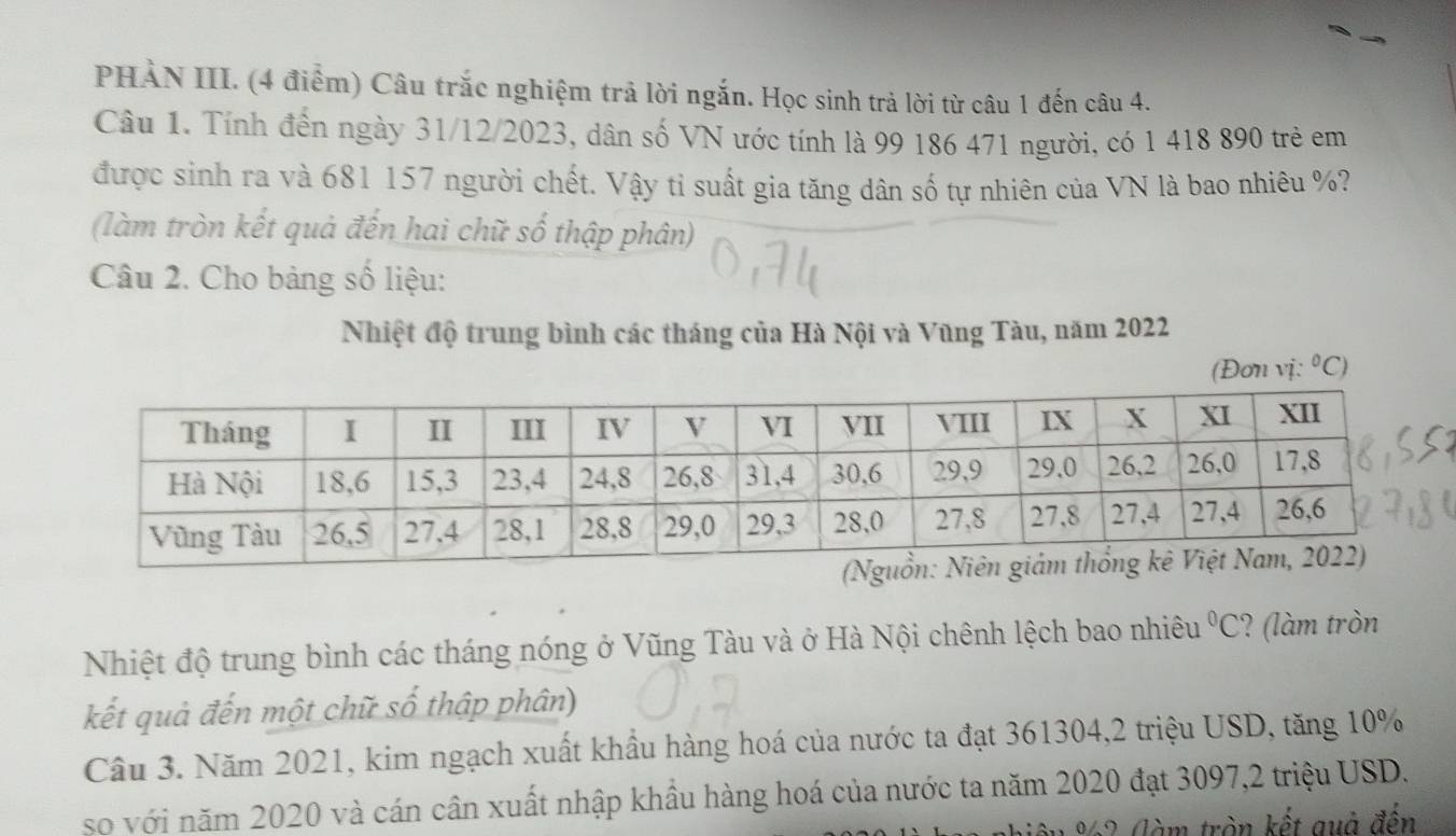 PHẢN III. (4 điểm) Câu trắc nghiệm trả lời ngắn. Học sinh trả lời từ câu 1 đến câu 4. 
Câu 1. Tính đến ngày 31/12/2023, dân số VN ước tính là 99 186 471 người, có 1 418 890 trẻ em 
được sinh ra và 681 157 người chết. Vậy tỉ suất gia tăng dân số tự nhiên của VN là bao nhiêu %? 
(làm tròn kết quả đến hai chữ số thập phân) 
Câu 2. Cho bảng số liệu: 
Nhiệt độ trung bình các tháng của Hà Nội và Vũng Tàu, năm 2022
(Đơn vị: ^circ C ) 
Nhiệt độ trung bình các tháng nóng ở Vũng Tàu và ở Hà Nội chênh lệch bao nhiêu^0C ? (làm tròn 
kết quả đến một chữ số thập phân) 
Câu 3. Năm 2021, kim ngạch xuất khẩu hàng hoá của nước ta đạt 361304, 2 triệu USD, tăng 10%
so với năm 2020 và cán cân xuất nhập khẩu hàng hoá của nước ta năm 2020 đạt 3097, 2 triệu USD.
1 % 2 (làm tròn kết quà đến