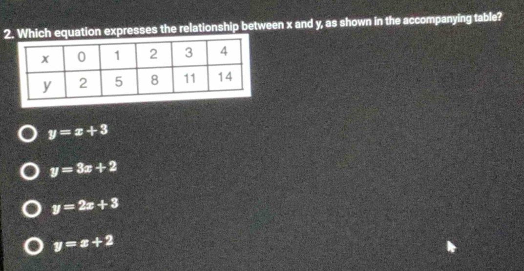 Which equation expresses the relationship between x and y, as shown in the accompanying table?
y=x+3
y=3x+2
y=2x+3
y=x+2