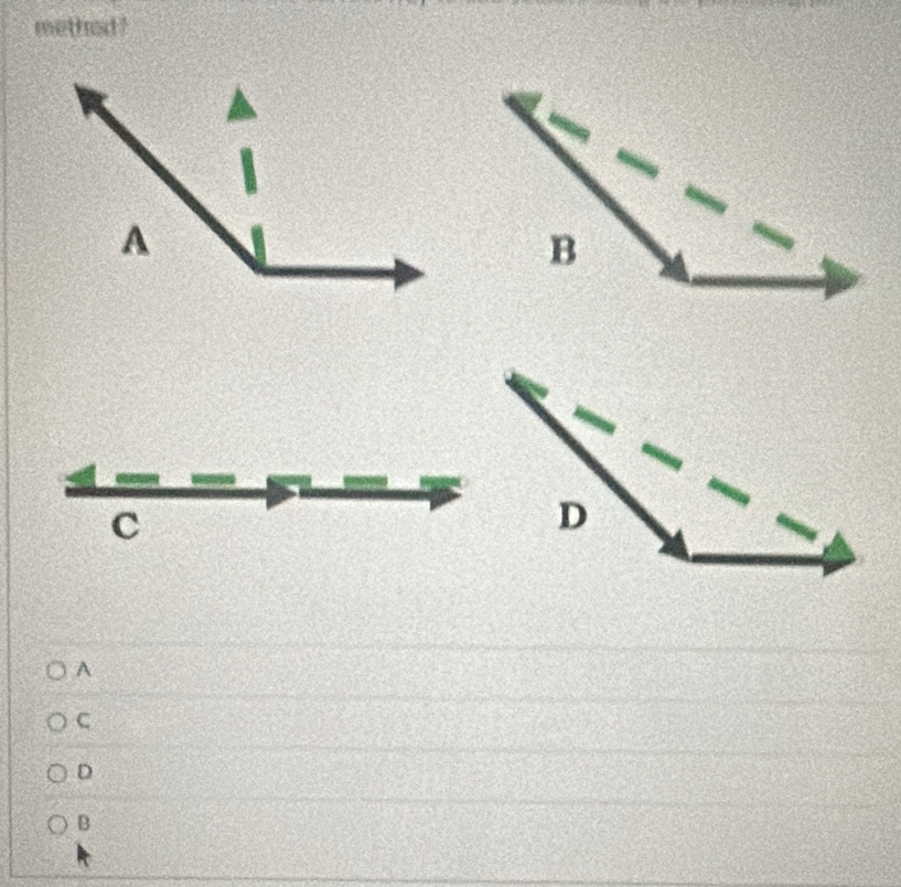 methed ?
C
A
C
D
B