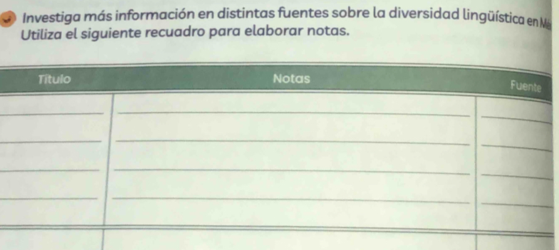 Investiga más información en distintas fuentes sobre la díversidad lingüística en M 
Utiliza el siguiente recuadro para elaborar notas.