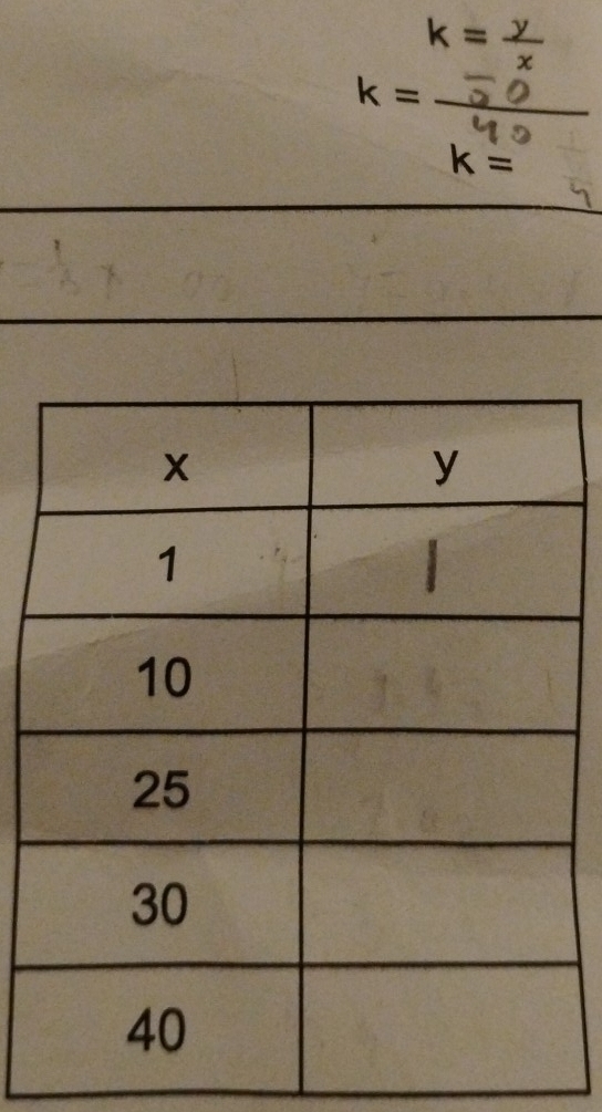 k =
k=frac overline 24
k=