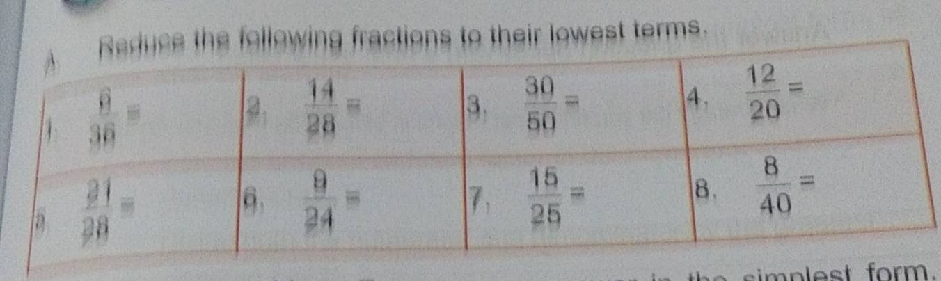 the following fractions to their lowest terms.
simplest form.