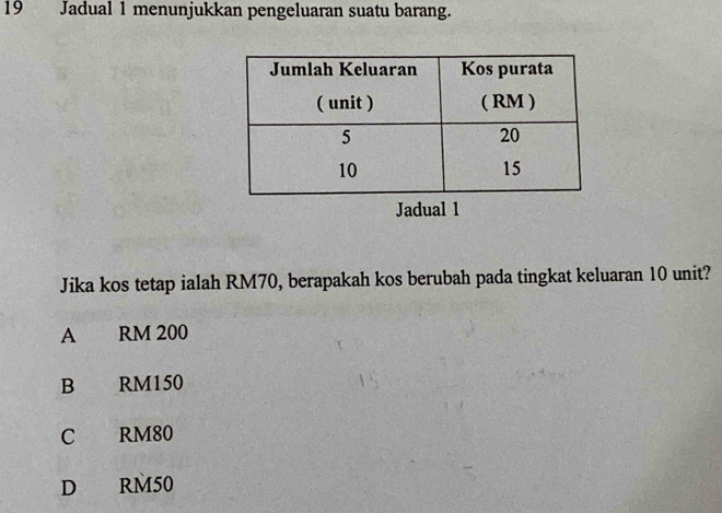 Jadual 1 menunjukkan pengeluaran suatu barang.
Jadual 1
Jika kos tetap ialah RM70, berapakah kos berubah pada tingkat keluaran 10 unit?
A RM 200
B RM150
C RM80
D RM50