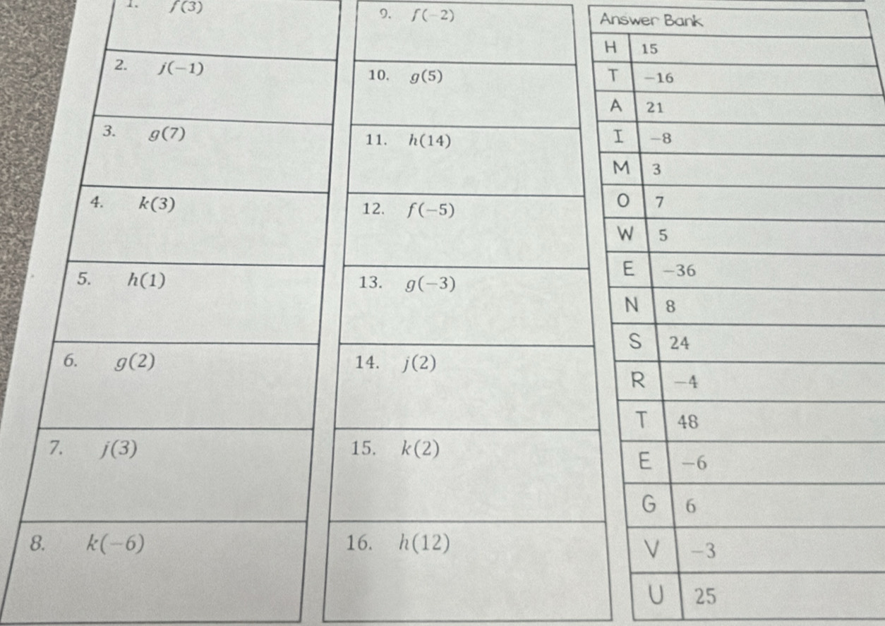 f(3)
9. f(-2) Answer Bank
25