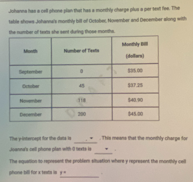 Johanna has a cell phone plan that has a monthly charge plus a per text fee. The 
table shows Johanna's monthly bill of October, November and December along with 
the number of texts she sent during those months. 
_ 
The y-intercept for the data is . This means that the monthly charge for 
_ 
Joanna's cell phone plan with 0 texts is 
The equation to represent the problem situation where y represent the monthly cell 
_ 
phone bill for x texts is y=