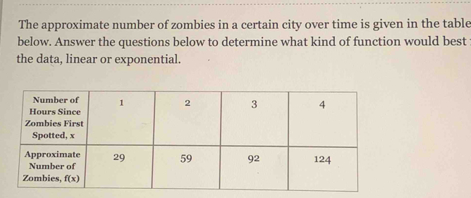 The approximate number of zombies in a certain city over time is given in the table
below. Answer the questions below to determine what kind of function would best
the data, linear or exponential.