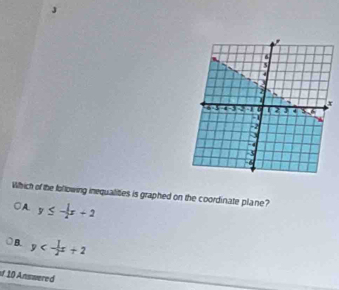 Which of the following inequalities is graphed on the coordinate plane?
A y≤ - 1/2 x+2
) B. y<- 1/2 x+2
f 10 Answered