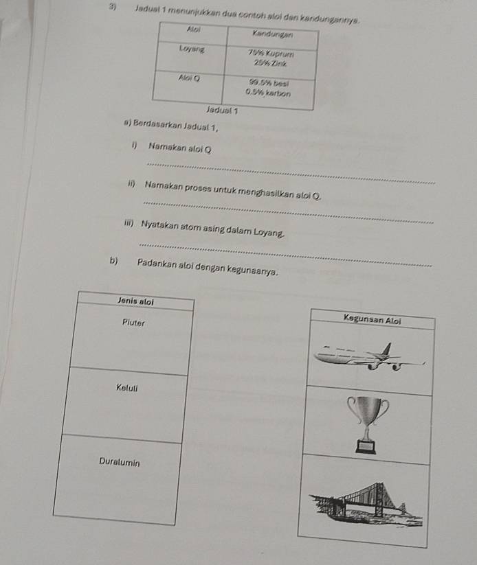 Jadual 1 menunjukkan dua contoh annya. 
a) Berdasarkan Jadual 1, 
i) Namakan aloi Q 
_ 
_ 
ii) Namakan proses untuk menghasilkan aloi Q. 
_ 
iii) Nyatakan atom asing dalam Loyang. 
b) Padankan aloi dengan kegunaanya. 
Jenis aloi Kegunaan Aloi 
Piuter 
Keluli 
Duralumin