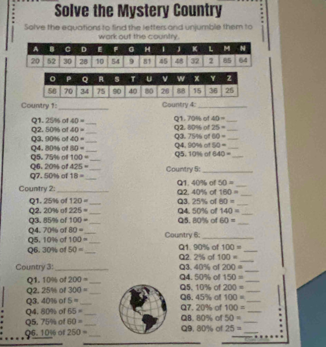 Solve the Mystery Country 
Solve the equations to find the letters and unjumble them to 
work out the country. 
Country 1: _Country 4:_ 
Q1. 25% of 40= _ Q1. 70% of 40= _ 
Q2. 50% of 40= _ Q2. 80% of 25= _ 
Q3. 90% of 40= _Q3. 75% of 60= _ 
Q4. 80% σf 80= _ Q4. 90% of 50= _ 
Q5. 75% of 100= _ Q5. 10% of 640= _ 
Q6. 20% of 425= _ Country 5:_ 
Q7. 50% of 18= _ 
Q1. 40% of 50= _ 
Country 2: _Q2. 40% of 160= _ 
Q1. 25% of 120= _ Q3. 25% of 80= _ 
Q2. 20% of 225= _Q4. 50% of 140= _ 
Q3. 85% of 100= _Q5. 80% of 60= _ 
Q4. 70% of 80= _ 
Q5. 10% of 100= _ Country 6:_ 
Q6. 30% of 50= _ Q1. 90% of 100= _ 
Q2. 2% of 100= _ 
Country 3: _Q3. 40% of 200= _ 
Q1. 10% of 200= _ Q4. 50% of 150= _ 
Q2, 25% of 300= _ Q5. 10% of 200= _ 
Q3. 40% of 5= _Q6. 45% of 100= _ 
Q7. 20% of 100=
Q4. 80% of 65= _Q8. 80% of 50= _ 
Q5. 75% of 60= _ 
_ 
Q6. 10% of 250= _ Q9. 80% of 25= _