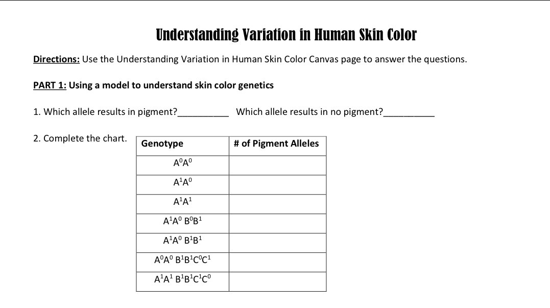 Solved: Understanding Variation in Human Skin Color Directions: Use the ...