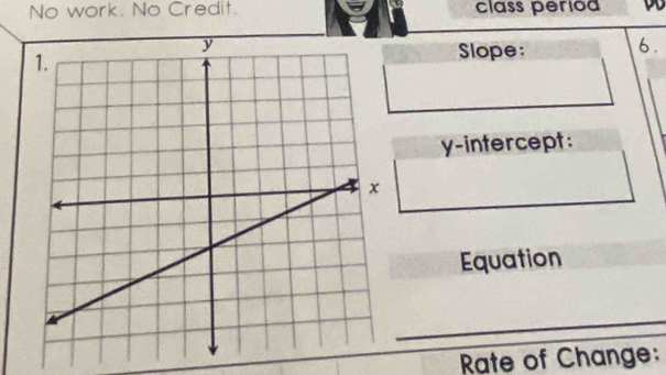 No work. No Credit. class perioa 
Slope: 6. 
y-intercept: 
Equation 
Rate of Change: