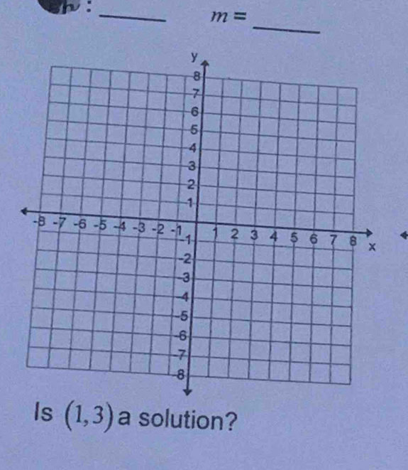 sh :_
m=
_ 
Is (1,3) a solution?