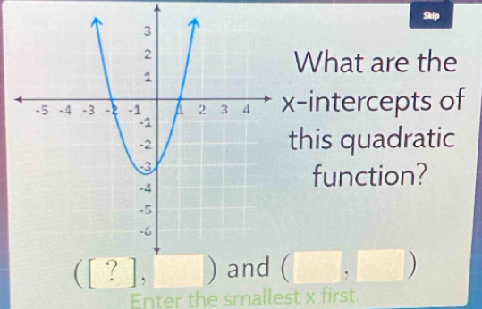 Skip
What are the
-intercepts of
this quadratic
function?
([?], (□ ,□ )
Enter the smallest x first.