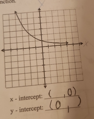 nction.
x - intercept: 
_
y - intercept: 
_