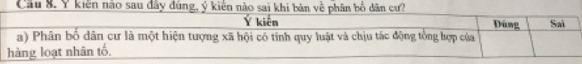 Cầu 8. Y kiến nào sau đây đú