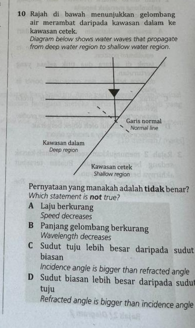 Rajah di bawah menunjukkan gelombang
air merambat daripada kawasan dalam ke
kawasan cetek.
Diagram below shows water waves that propagate
from deep water region to shallow water region.
Pernyataan yang manakah adalah tidak benar?
Which statement is not true?
A Laju berkurang
Speed decreases
B Panjang gelombang berkurang
Wavelength decreases
C Sudut tuju lebih besar daripada sudut
biasan
Incidence angle is bigger than refracted angle
D Sudut biasan lebih besar daripada sudut
tuju
Refracted angle is bigger than incidence angle