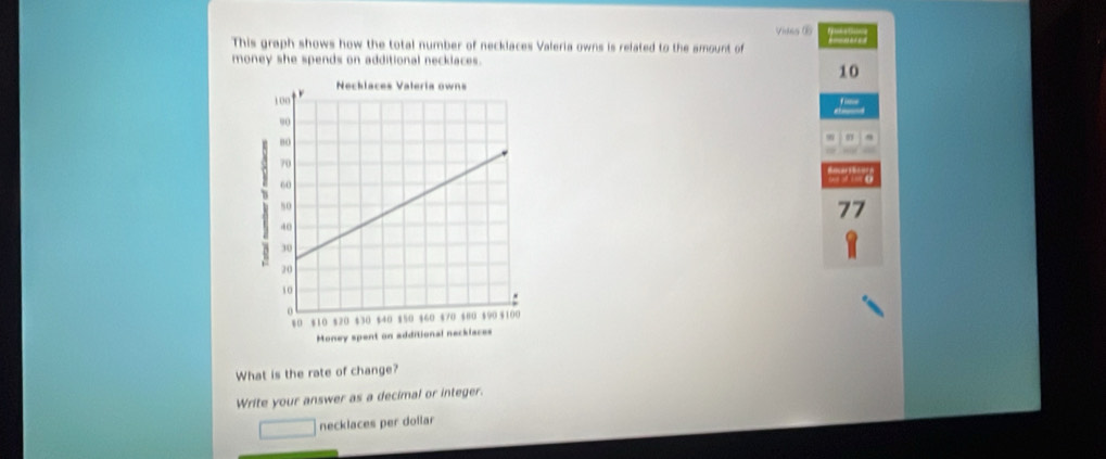 Vides ⑥ 
This graph shows how the total number of necklaces Valeria owns is related to the amount of 
money she spends on additional necklaces.
10
77
What is the rate of change? 
Write your answer as a decimal or integer. 
necklaces per dollar