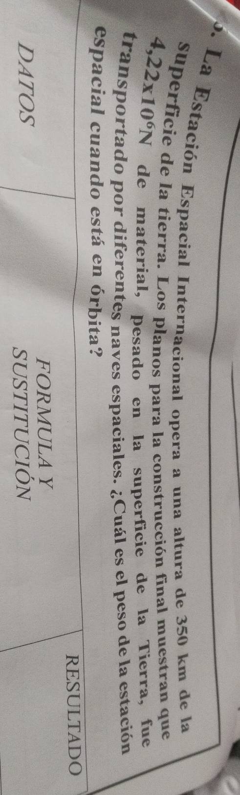 La Estación Espacial Internacional opera a una altura de 350 km de la 
superficie de la tierra. Los planos para la construcción final muestran que
4,22* 10^6N de material, pesado en la superficie de la Tierra, fue 
transportado por diferentes naves espaciales. ¿Cuál es el peso de la estación 
espacial cuando está en órbita? 
RESULTADO 
FORMULA Y 
DATOS 
SUSTITUCIÓN