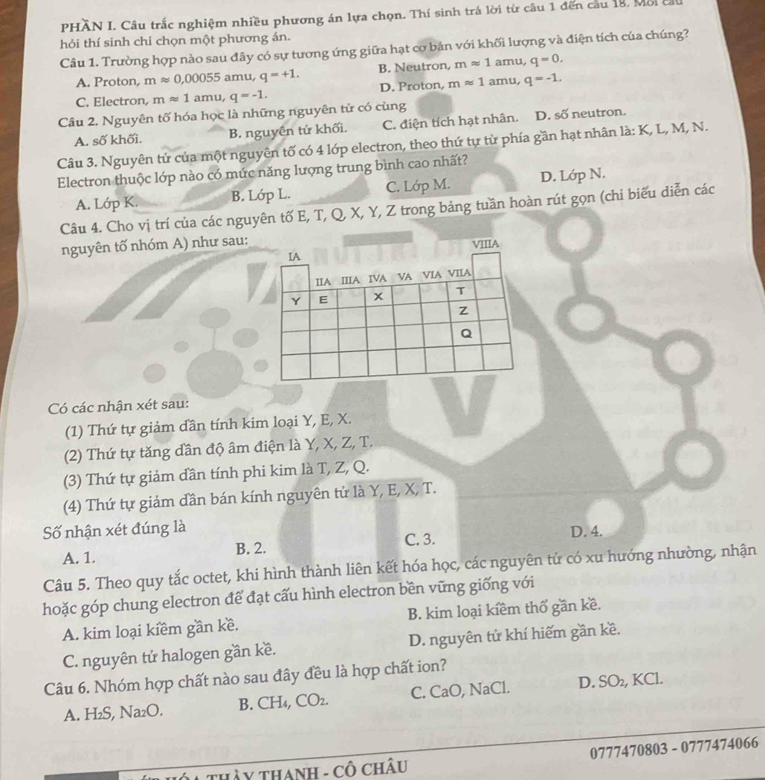 PHÄN I. Câu trắc nghiệm nhiều phương án lựa chọn. Thí sinh trá lời từ câu 1 đến cầu 18. Mỗi cầu
hỏi thí sinh chỉ chọn một phương án.
Câu 1. Trường hợp nào sau đây có sự tương ứng giữa hạt cơ bản với khối lượng và điện tích của chúng?
A. Proton, mapprox 0,00055 amu, q=+1. B. Neutron, mapprox 1 amu, q=0.
C. Electron, mapprox 1 amu, q=-1. D. Proton, mapprox 1 amu, q=-1.
Câu 2. Nguyên tố hóa học là những nguyên tử có cùng
A. số khối. B. nguyên tử khối. C. điện tích hạt nhân. D. số neutron.
Câu 3. Nguyên tử của một nguyên tố có 4 lớp electron, theo thứ tự từ phía gần hạt nhân là: K, L, M, N.
Electron thuộc lớp nào có mức năng lượng trung bình cao nhất?
A. Lớp K. B. Lớp L. C. Lớp M. D. Lớp N.
Câu 4. Cho vị trí của các nguyên tố E, T, Q, X, Y, Z trong bảng tuần hoàn rút gọn (chi biểu diễn các
nguyên tố nhóm A) như sau:
Có các nhận xét sau:
(1) Thứ tự giảm dần tính kim loại Y, E, X.
(2) Thứ tự tăng dần độ âm điện là Y, X, Z, T.
(3) Thứ tự giảm dần tính phi kim là T, Z, Q.
(4) Thứ tự giảm dần bán kính nguyên tử là Y, E, X, T.
Số nhận xét đúng là D. 4.
B. 2. C. 3.
A. 1.
Câu 5. Theo quy tắc octet, khi hình thành liên kết hóa học, các nguyên tử có xu hướng nhường, nhận
hoặc góp chung electron để đạt cấu hình electron bền vững giống với
A. kim loại kiềm gần kề. B. kim loại kiềm thổ gần kề.
C. nguyên tử halogen gần kề. D. nguyên tử khí hiếm gần kề,
Câu 6. Nhóm hợp chất nào sau đây đều là hợp chất ion?
A. H₂S, Na₂O. B. CH₄, CO₂. C. CaO, NaCl. D. SO₂, KCl.
THầy THANH - CÔ CHÂU 0777470803 - 0777474066