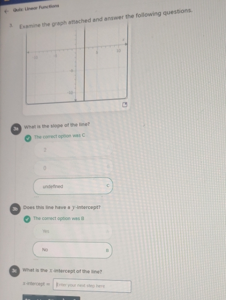 Linear Functions
3. Examine the graph attached and answer the following questions.
x
-10 -5 5 10
-5
-10
3a What is the slope of the line?
The correct option was C
2
0
undefined C
s Does this line have a y-intercept?
The correct option was B
Yes
No
B
So What is the X-intercept of the line?
x-intercept = Enter your next step here