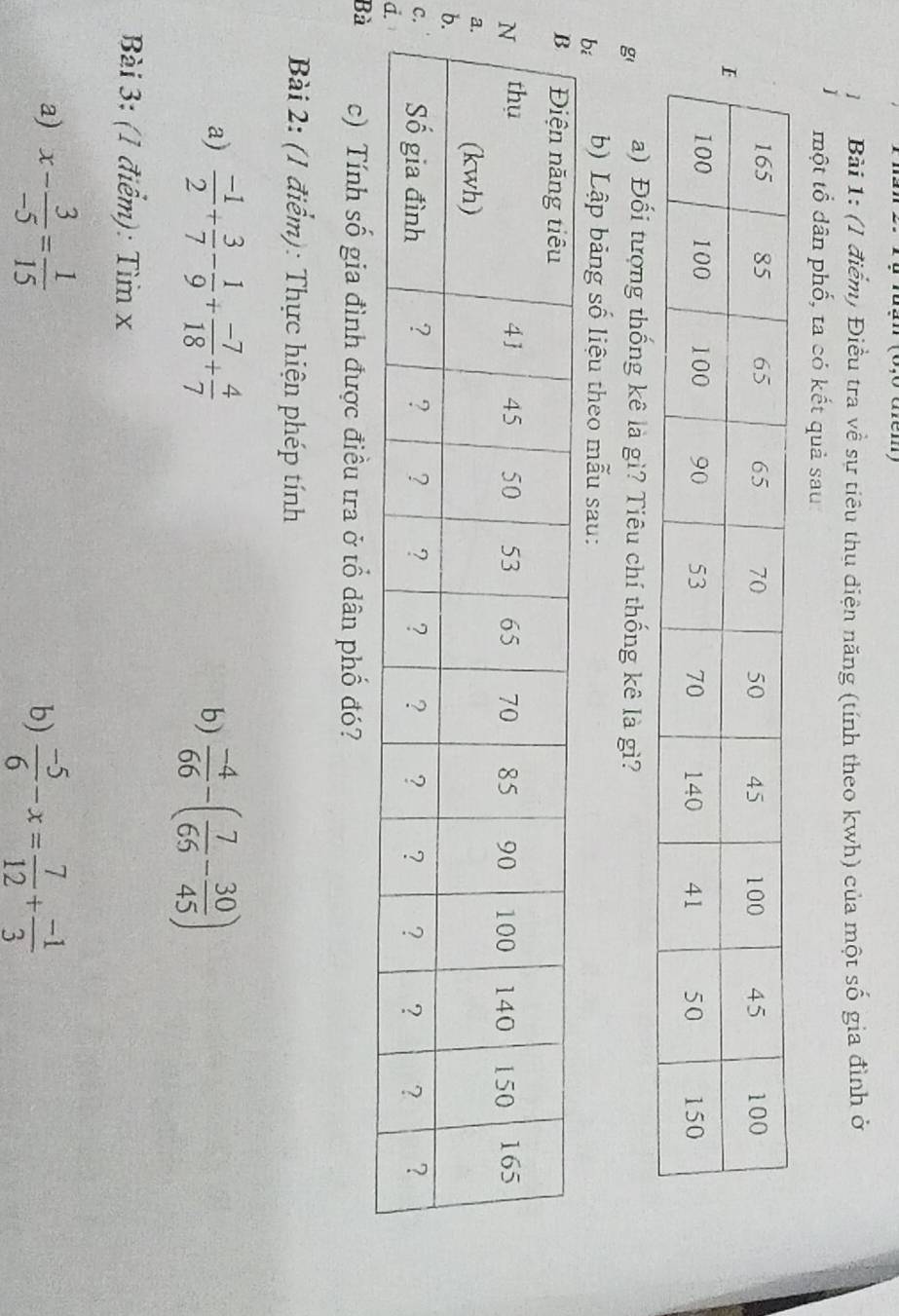 Điều tra về sự tiêu thu điện năng (tính theo kwh) của một số gia đình ở 
một tổ dân phố, ta có kết quả sau 
g a) Đối tượng thống kê là gì? Tiêu chí thống kê là gì? 
bí b) Lập bảng số liệu theo mẫu sau: 
C 
d 
B c) Tính số gia đình được điều tra ở tổ dân phố đó? 
Bài 2: (1 điểm): Thực hiện phép tính 
a)  (-1)/2 + 3/7 - 1/9 + (-7)/18 + 4/7 
b)  (-4)/66 -( 7/65 - 30/45 )
Bài 3: (1 điểm): Tìm x
a) x- 3/-5 = 1/15 
b)  (-5)/6 -x= 7/12 + (-1)/3 