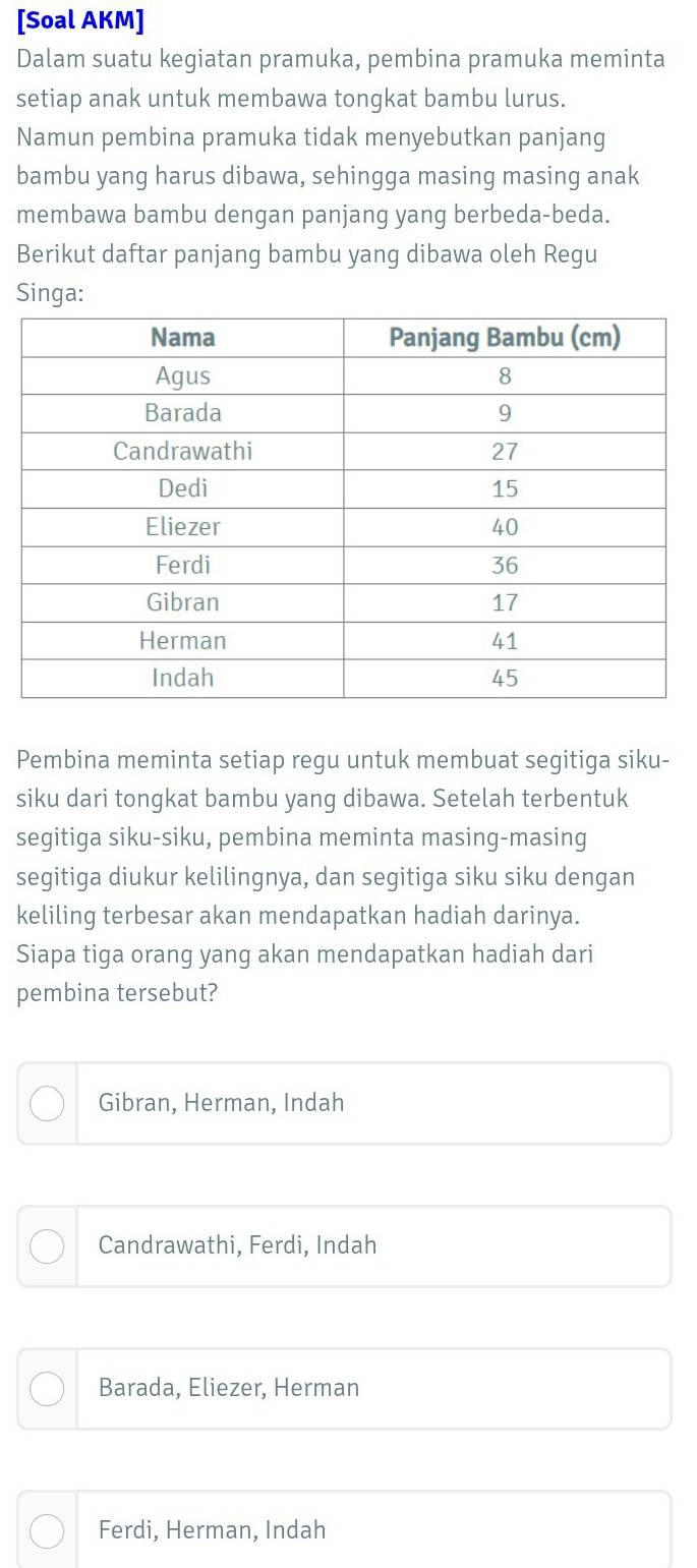 [Soal AKM]
Dalam suatu kegiatan pramuka, pembina pramuka meminta
setiap anak untuk membawa tongkat bambu lurus.
Namun pembina pramuka tidak menyebutkan panjang
bambu yang harus dibawa, sehingga masing masing anak
membawa bambu dengan panjang yang berbeda-beda.
Berikut daftar panjang bambu yang dibawa oleh Regu
Singa:
Pembina meminta setiap regu untuk membuat segitiga siku-
siku dari tongkat bambu yang dibawa. Setelah terbentuk
segitiga siku-siku, pembina meminta masing-masing
segitiga diukur kelilingnya, dan segitiga siku siku dengan
keliling terbesar akan mendapatkan hadiah darinya.
Siapa tiga orang yang akan mendapatkan hadiah dari
pembina tersebut?
Gibran, Herman, Indah
Candrawathi, Ferdi, Indah
Barada, Eliezer, Herman
Ferdi, Herman, Indah