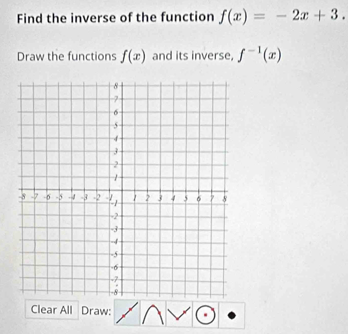 Find the inverse of the function f(x)=-2x+3. 
Draw the functions f(x) and its inverse, f^(-1)(x)
Clear All Draw: