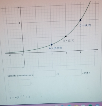 □ :
y=a(2)^x-h+k