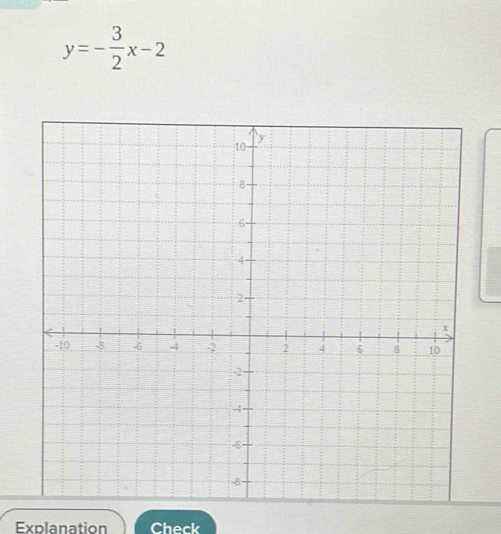 y=- 3/2 x-2
Explanation Check