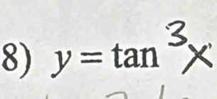 y = tan³