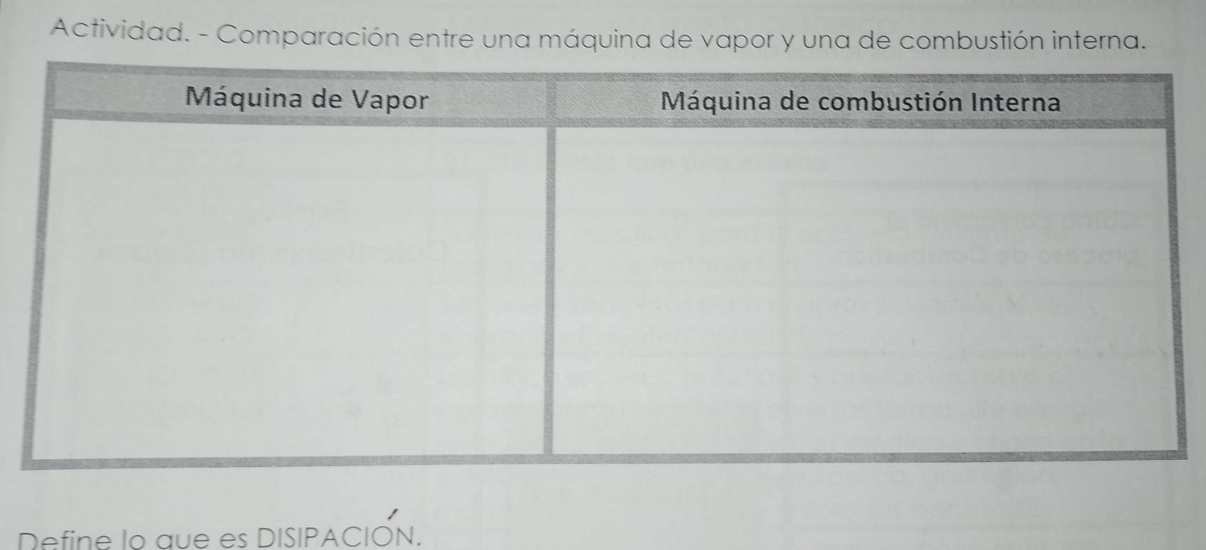 Actividad. - Comparación entre una máquina de vapor y una de combustión interna. 
Refine lo que es DISIPACIÓN.