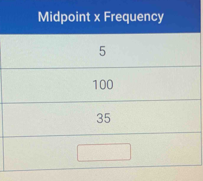 Midpoint x Frequency