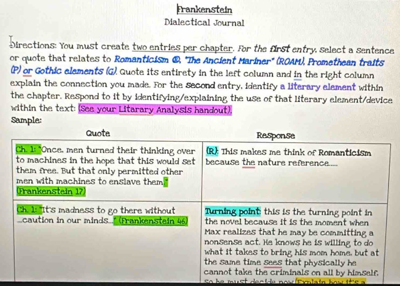 Frankenstein 
Dialectical Journal 
Directions: You must create two entries per chapter. For the first entry, select a sentence 
or quote that relates to Romanticism ®, "The Ancient Mariner" (ROAM), Promethean traits 
(P) or Gothic elements (G). Quote its entirety in the left column and in the right column 
explain the connection you made. For the second entry, identify a literary element within 
the chapter. Respond to it by identifying/explaining the use of that literary element/device 
within the text: (See your Litarary Analysis handout). 
Sample: 
So he must decide now(Explain how it's a