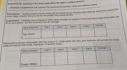 Experimental Question: How does soap affect the water's surface tension? 
_- Develop a hypothesis that answers the experimental question. Write this statement below, 
Procedure: Surface tension can be measured and observed by dropping water (drop by drop) onto a penny.The 
more drops of water that you can fit, the greater the surface tension. 
Experiment: Carefully use a dropper to place drops of water on a penny. Count how many drops of tap water can 
fit on yofour trials and take an average. 
Repeat the process using water that has soap in it. Soap types can vary; your instructor will provide the soapy 
water (itmpoo, or laundry soap.)