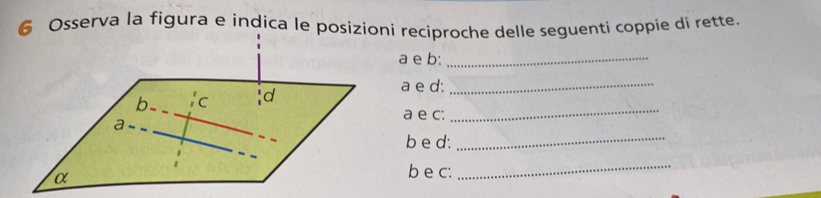 Osserva la figura e indica le posizioni reciproche delle seguenti coppie di rette 
a e b:_ 
a e d:_ 
a e c: 
_ 
b e d:_ 
b e c: 
_