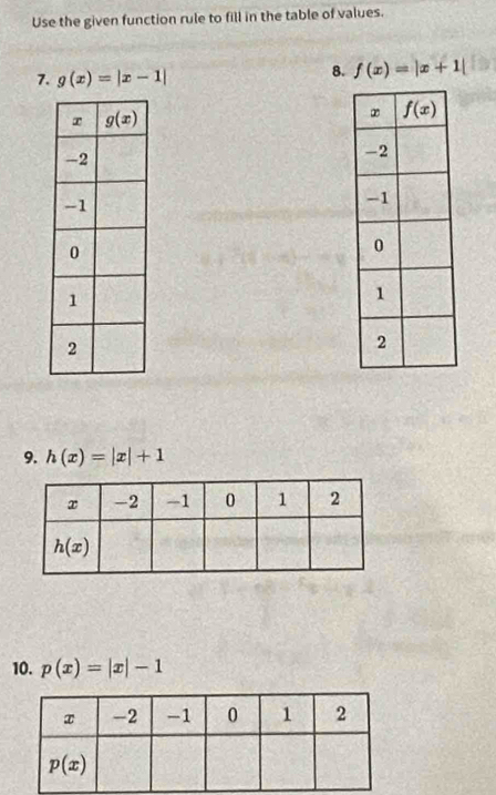 Use the given function rule to fill in the table of values.
7. g(x)=|x-1|
B. f(x)=|x+1|
9. h(x)=|x|+1
10. p(x)=|x|-1