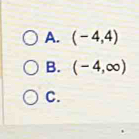 A. (-4,4)
B. (-4,∈fty )
C.